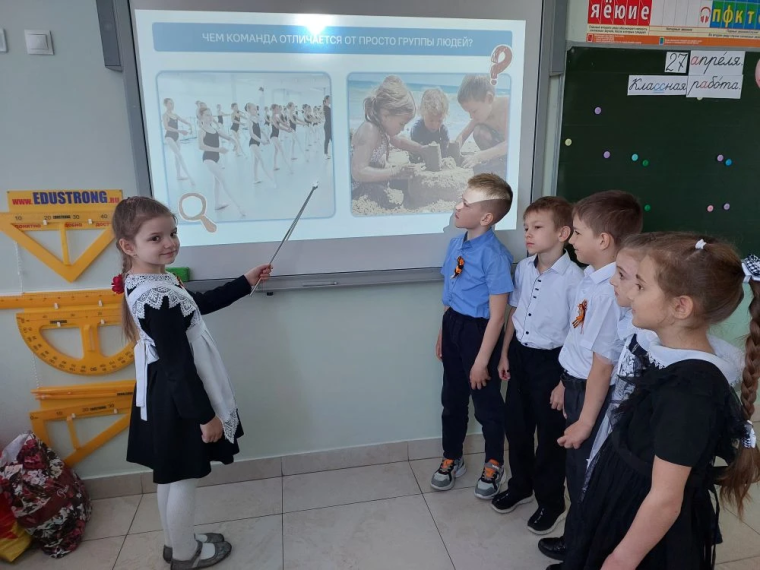 Разговоры о важном.