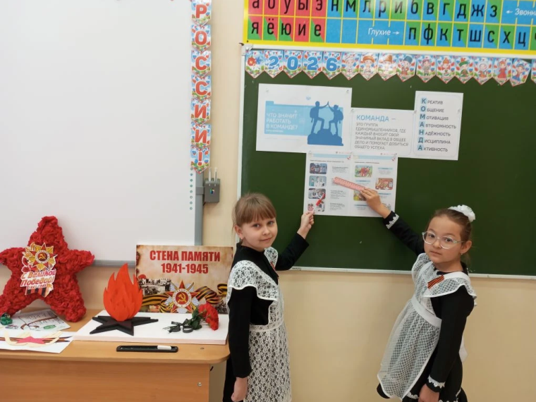 Разговоры о важном.