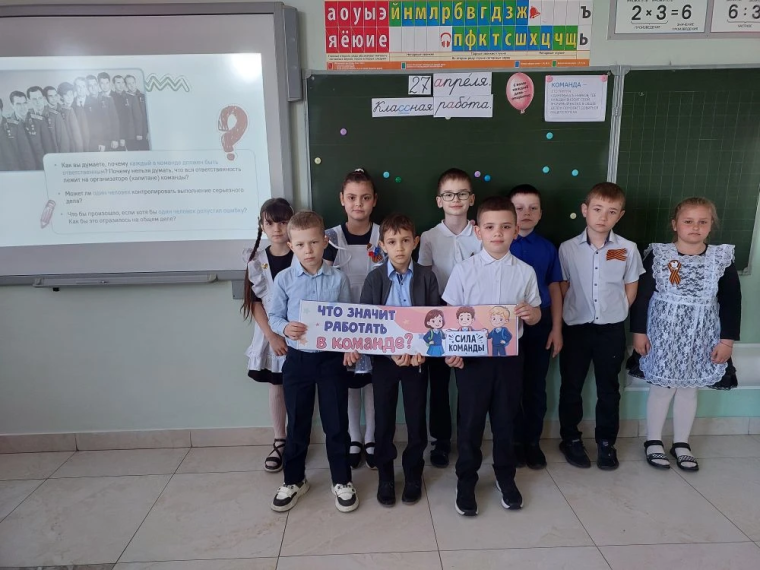Разговоры о важном.